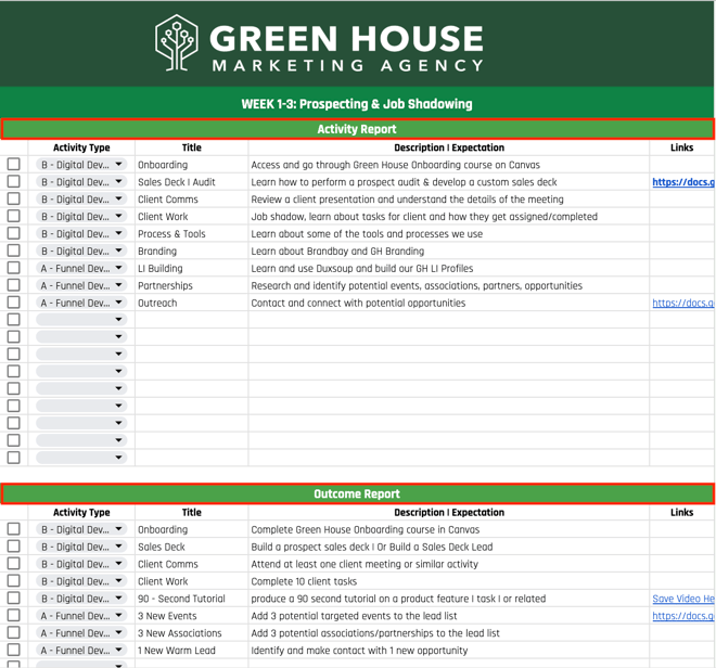 Activity Report + Outcome Report